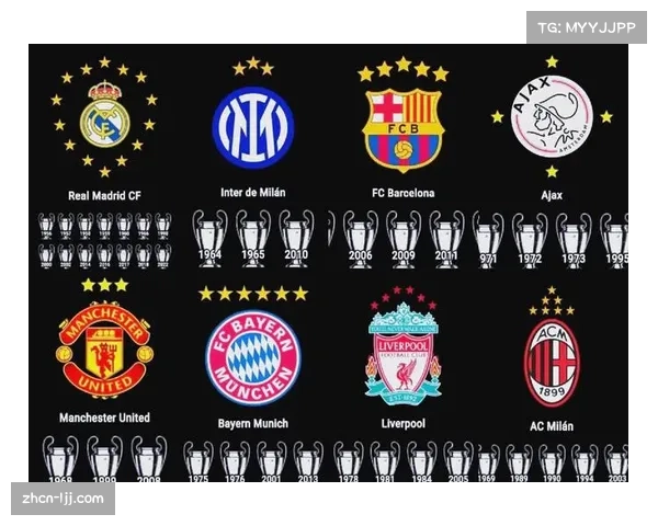 历史回顾:近十年欧冠冠军球队的防守数据共性分析 历史回顾:近十年欧冠冠军球队的防守数据共性分析