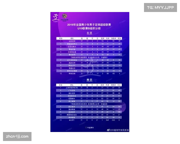附加赛尘埃落定，太阳魔术搭上季后赛末班车